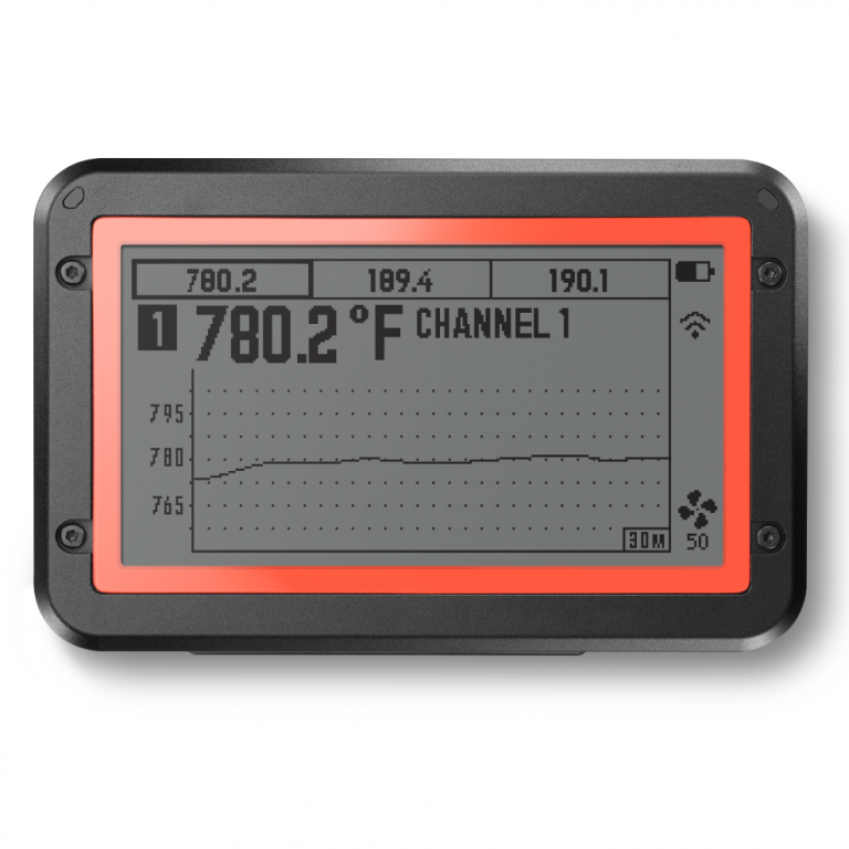FireBoard Labs- FireBoard 2 – 306BBQ